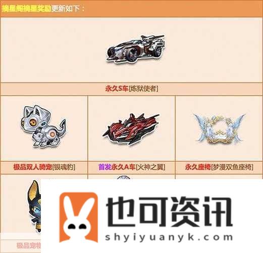 QQ飞车边境初级竞速揭秘常出地图与制胜攻略