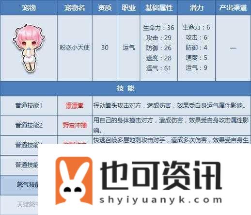 QQ飞车边境初级竞速揭秘常出地图与制胜攻略