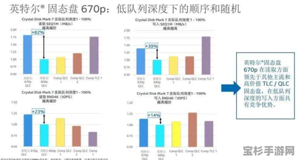 阿秋论道，英特尔前CEO深度剖析制造分离之利弊，损己亦不利国