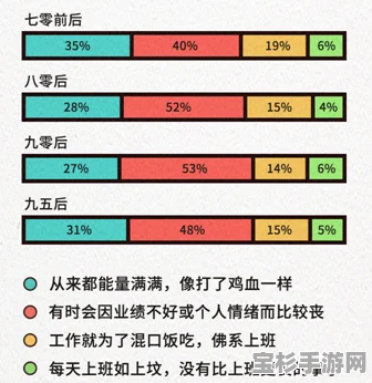 台积电掷2万新台币奖金，树立职场福利新标杆引手游界瞩目