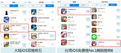 台积电掷2万新台币奖金，树立职场福利新标杆引手游界瞩目