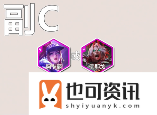 《金铲铲之战》S10五杀3C玩法介绍