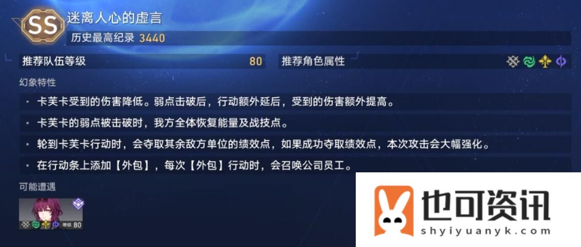 《崩坏：星穹铁道》虚境味探第二天通关攻略