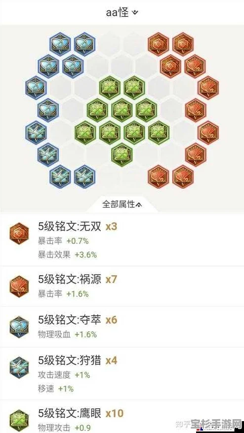 王者荣耀S24赛季，揭秘鲁班七号铭文搭配，打造伤害爆表不是梦攻略