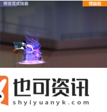 街头篮球3