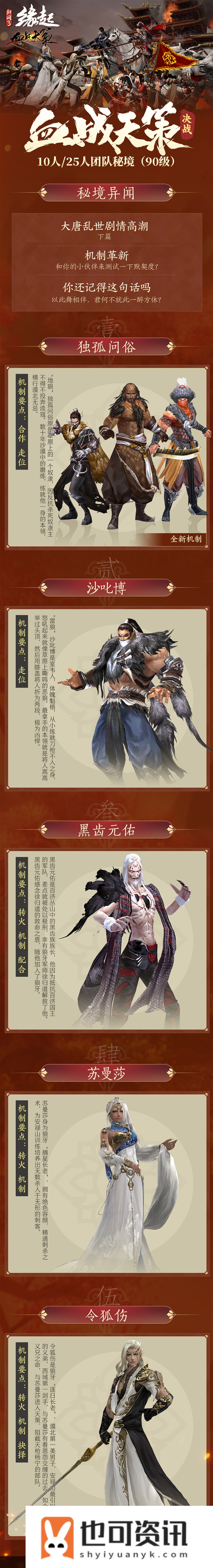 剑网31