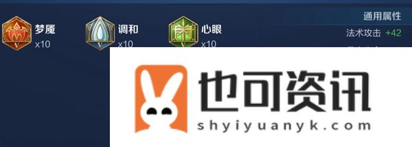《王者荣耀》2024诸葛亮最强六神装出装顺序推荐