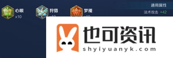 《王者荣耀》2024诸葛亮最强六神装出装顺序推荐