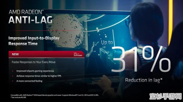 AMD发布Anti-Lag 2 SDK，手游玩家步入超低延迟全新纪元