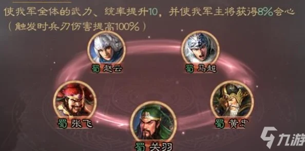 三国志战略版S2赛季赵云开荒全攻略，深度解析实战策略，助你乱世称雄！