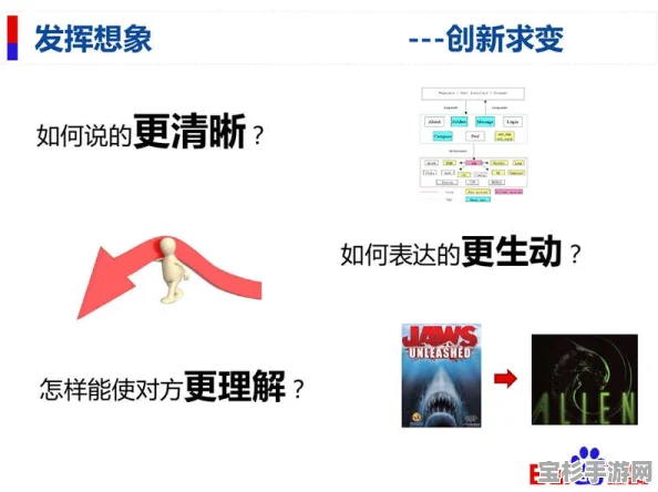 如何在百度中高效搜索到自己所需的课件？一份实用指南