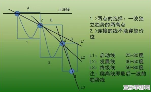 2两究竟是多少毫升？精准换算，让你不再迷茫！