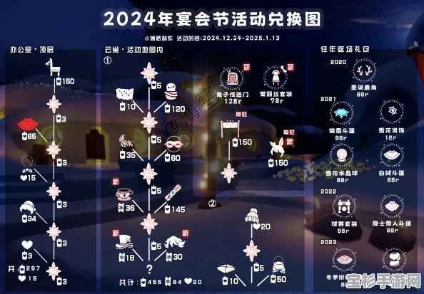 光遇国服周年庆，详细兑换图及物品一览表