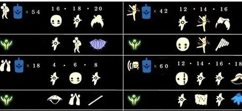 光遇手花先祖兑换表怎么用？一文带你全面了解兑换技巧！