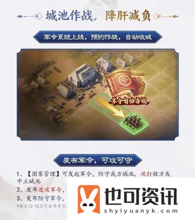 三国志战棋版PK5官渡之战赛季霸业规则是什么