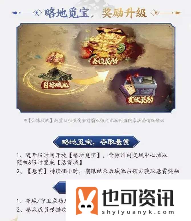 三国志战棋版PK5官渡之战赛季霸业规则是什么