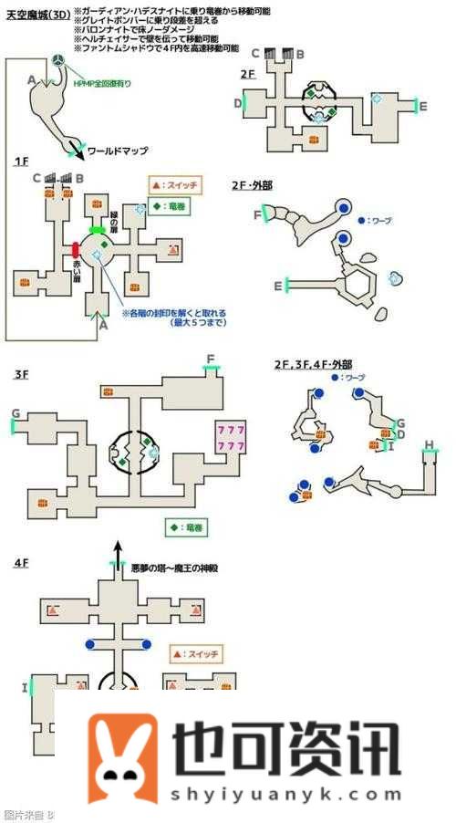 勇者斗恶龙11天空魔城如何全面收集