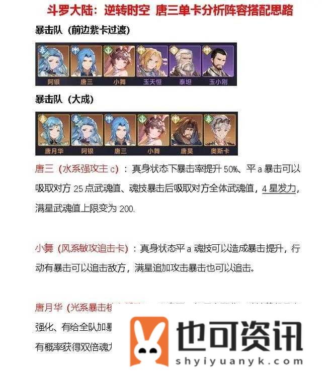 如何巧妙搭配逆转回合四小强阵容并高效管理卡组