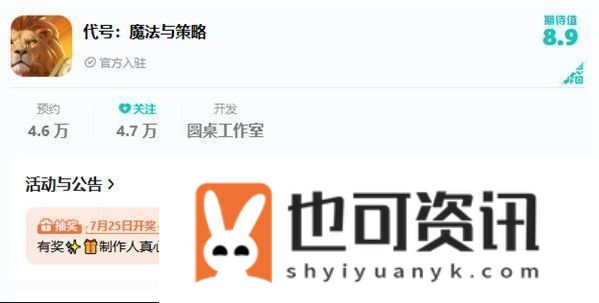 SLG题材破圈者代号