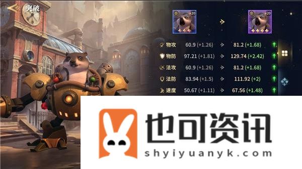 SLG题材破圈者代号