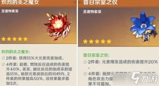 原神琳妮特圣遗物词条精选指南，解锁最强辅助潜能的30字秘诀