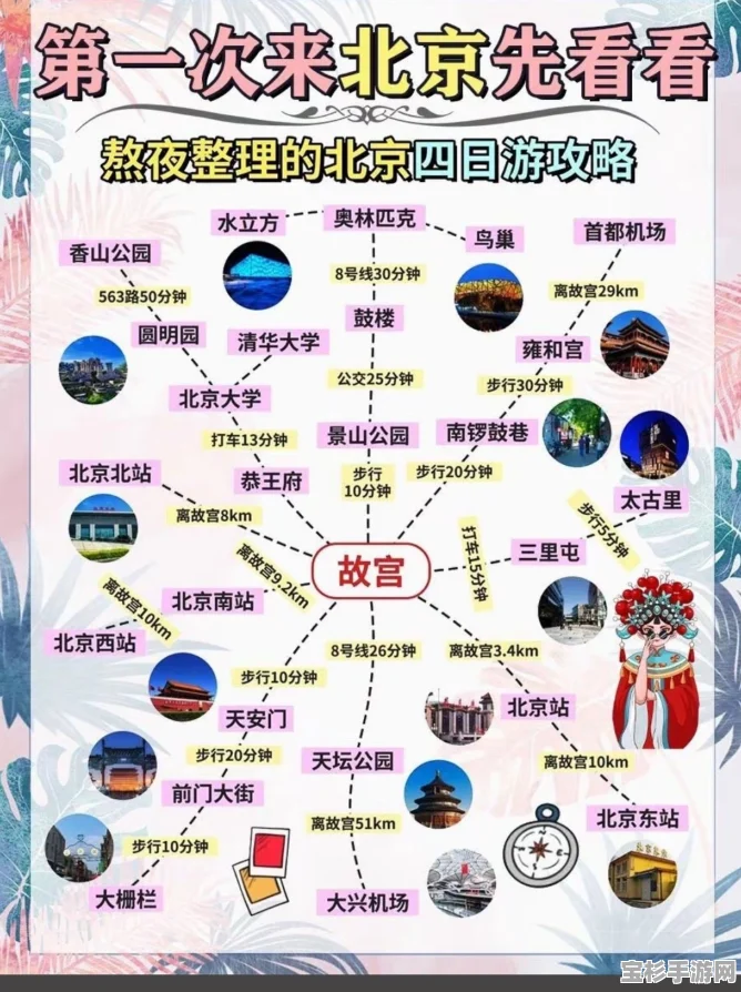 北京中秋节游玩攻略，这10个地方，你绝对不能错过！