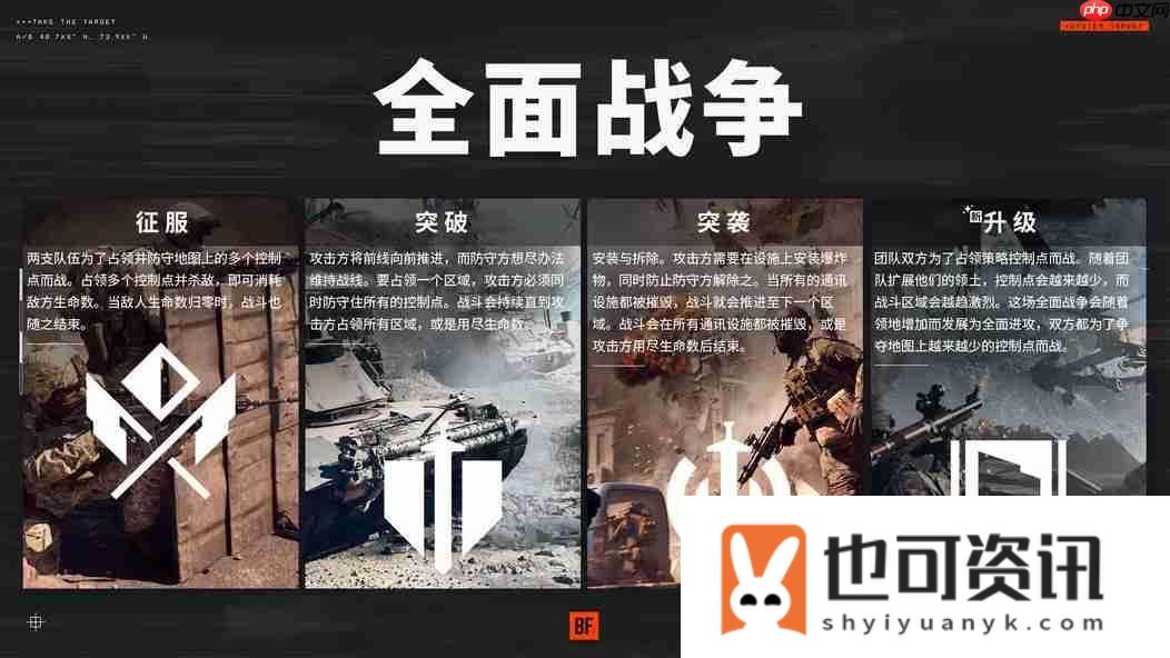 从经典到争议！战地6rush模式被批就是一坨