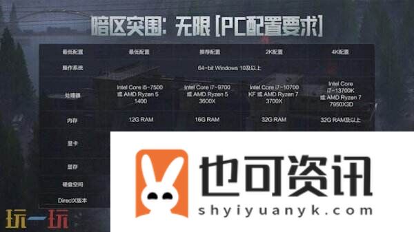暗区突围