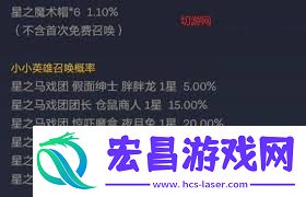 金铲铲花仙奇境奖池多少抽能保底
