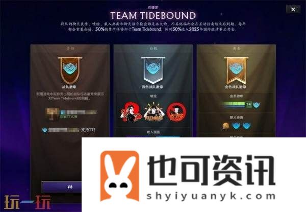 2025年国际邀请赛TI14八强诞生！主赛事9月11日开始