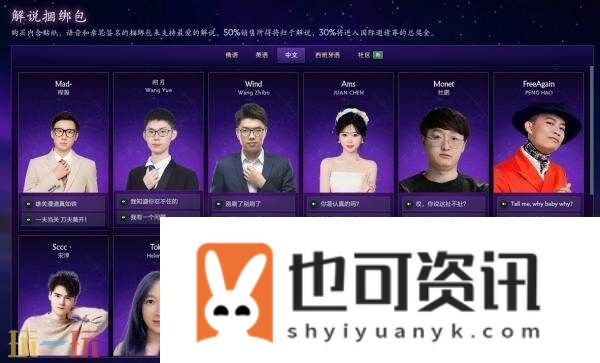 2025年国际邀请赛TI14八强诞生！主赛事9月11日开始