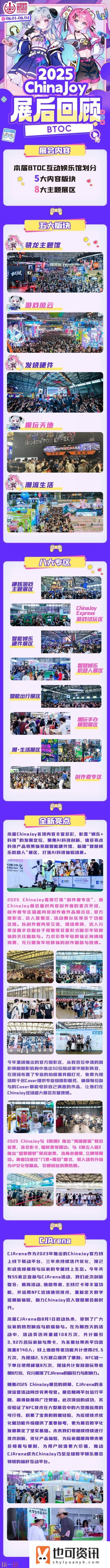 ChinaJoy-BTOC展后回顾发布！