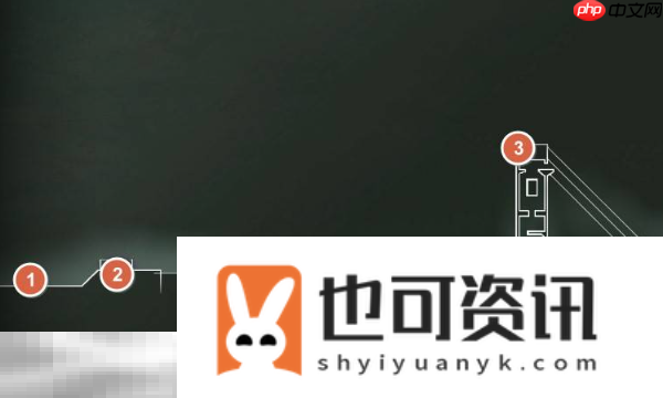火焰增幅装备获取攻略
