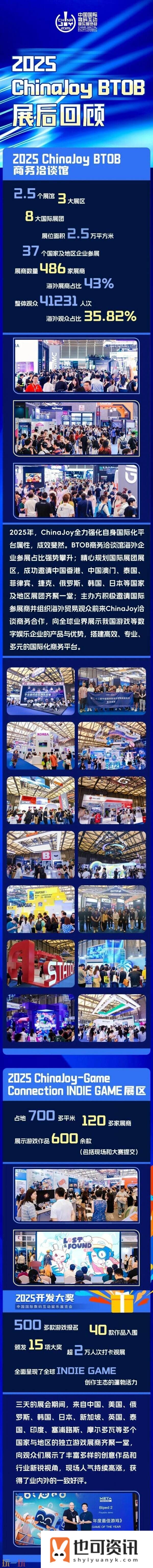 ChinaJoy-BTOB+同期会议展后回顾发布！