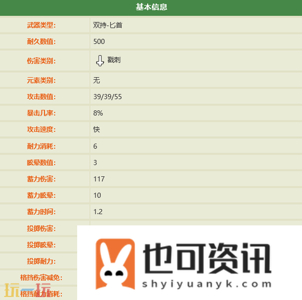 狼灭之牙制作方法