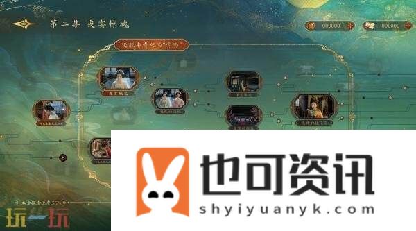 真人互动影游女王的游戏