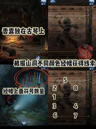 纸嫁衣8第四章勿弃全谜题解法分享