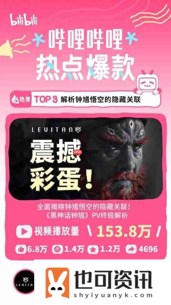 B站分享八月热点特辑！黑神话
