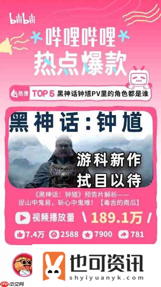 B站分享八月热点特辑！黑神话