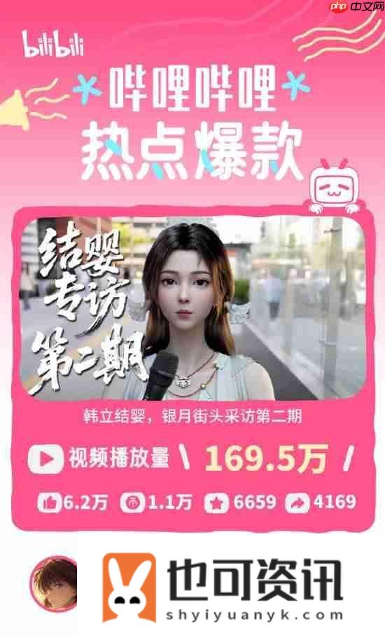 B站分享八月热点特辑！黑神话