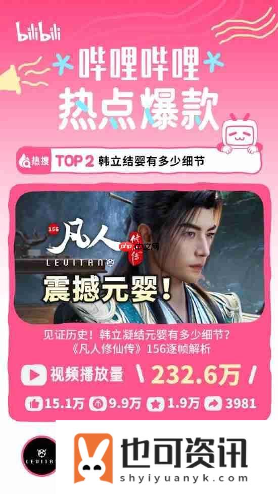 B站分享八月热点特辑！黑神话