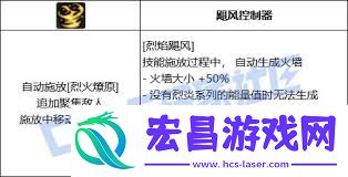 全览DNF缔造者烈焰飓风技能进化全形态