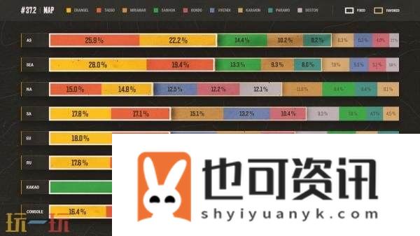 PUBG37.2地图轮换报告