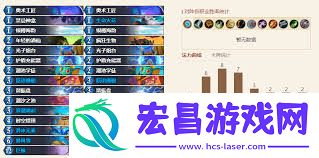 炉石传说列王遗宝灌注法乱斗卡组推荐