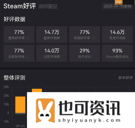 空洞骑士
