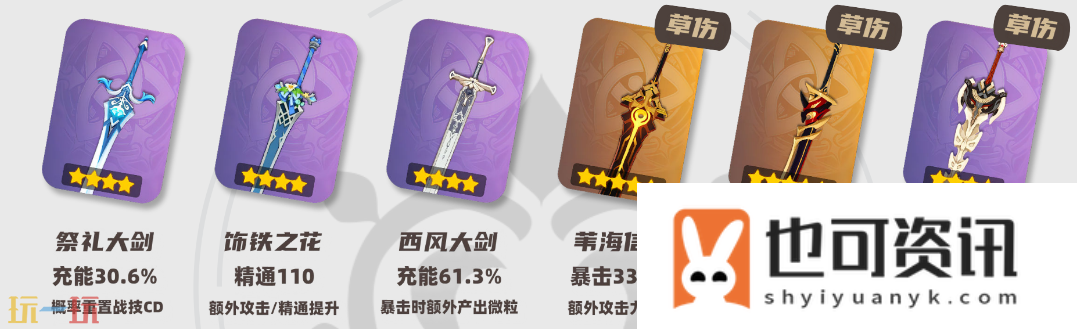 卡维全方位养成攻略
