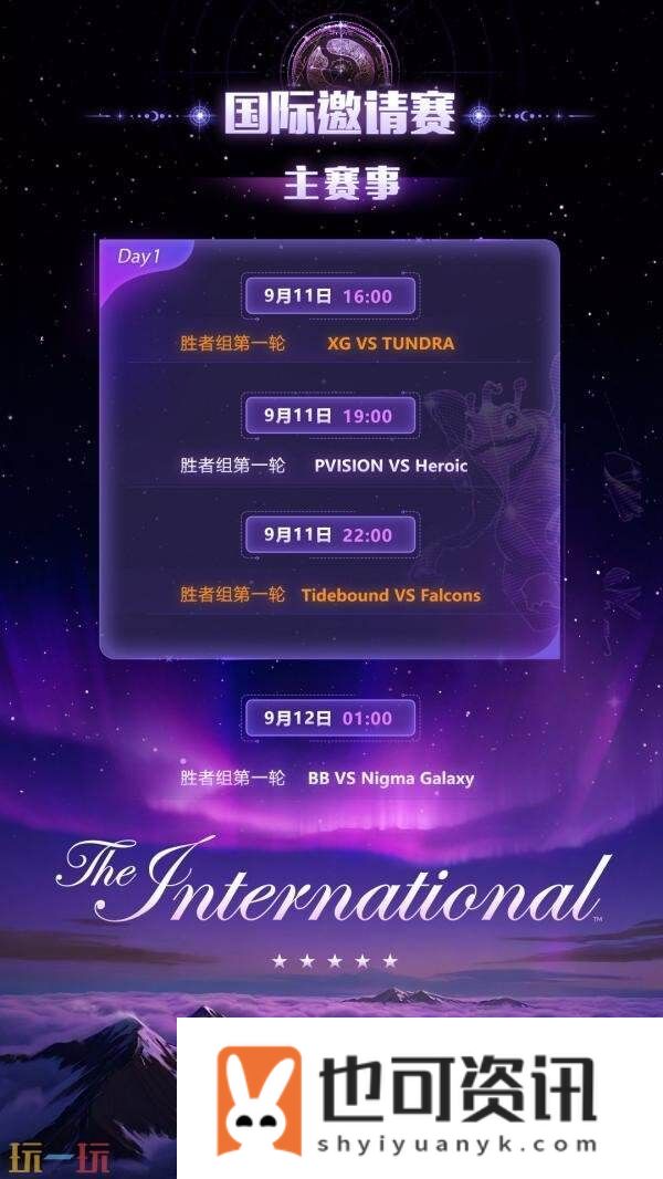 2025年国际邀请赛TI14主赛事今日开战！争夺冠军之神盾！