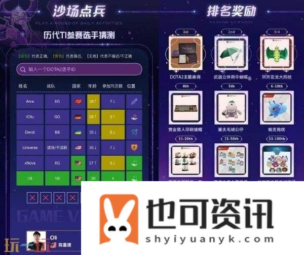 2025年国际邀请赛TI14主赛事今日开战！争夺冠军之神盾！