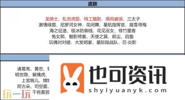 王者荣耀9月11日更新公告汇总