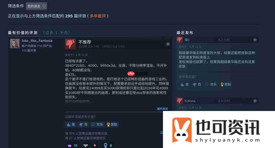 首发同时在线超20万